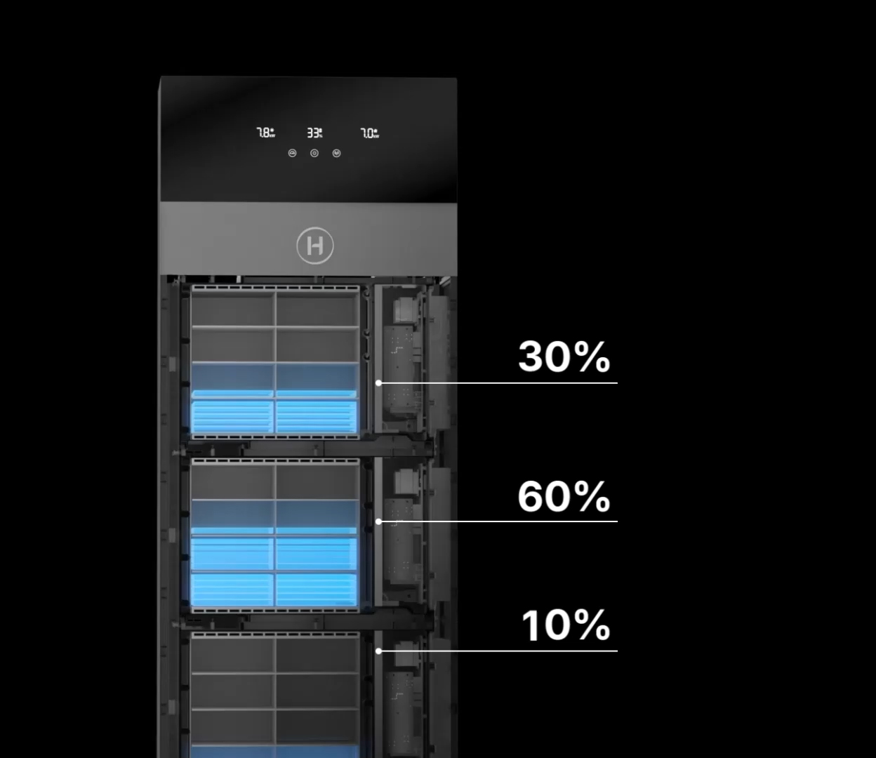 HiOne modular battery system allowing free mixing and automatic SOC balancing HiOne modular battery system allowing free mixing and automatic SOC balancing