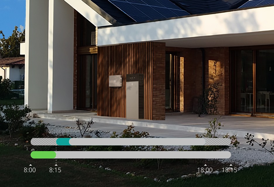 HiOne extended daily generation time of 0.5 additional hours HiOne extended daily generation time of 0.5 additional hours