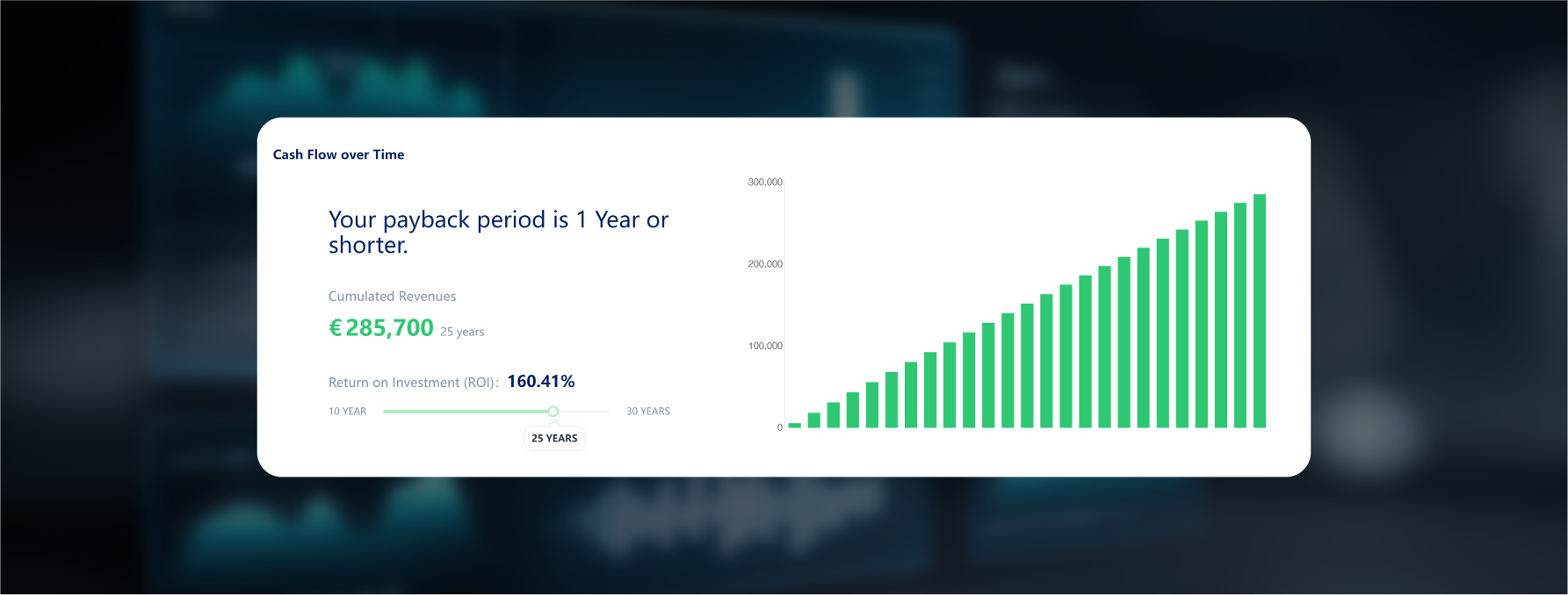 HiOne S-Miles Designer tool interface with 3D roof modeling and AI layout HiOne S-Miles Designer tool interface with 3D roof modeling and AI layout