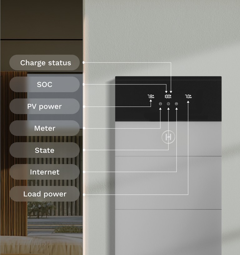 HiOne clean aesthetic with hidden wiring behind side grille for seamless appearance HiOne clean aesthetic with hidden wiring behind side grille for seamless appearance