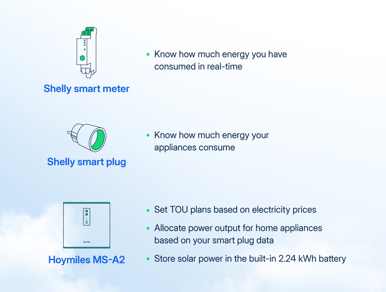 1745256258561648.jpg TOU-and-smart-meter-1320x997.jpg