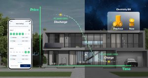 Read more about the article How time-of-use energy tariffs help you take control of your energy spend